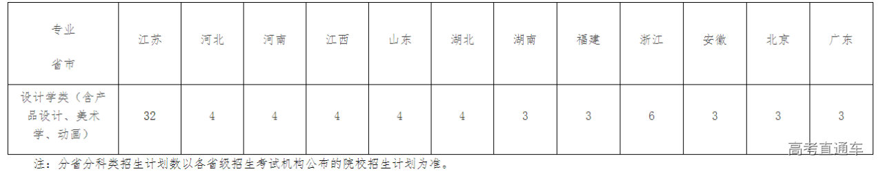 1622800911439432.png image.png