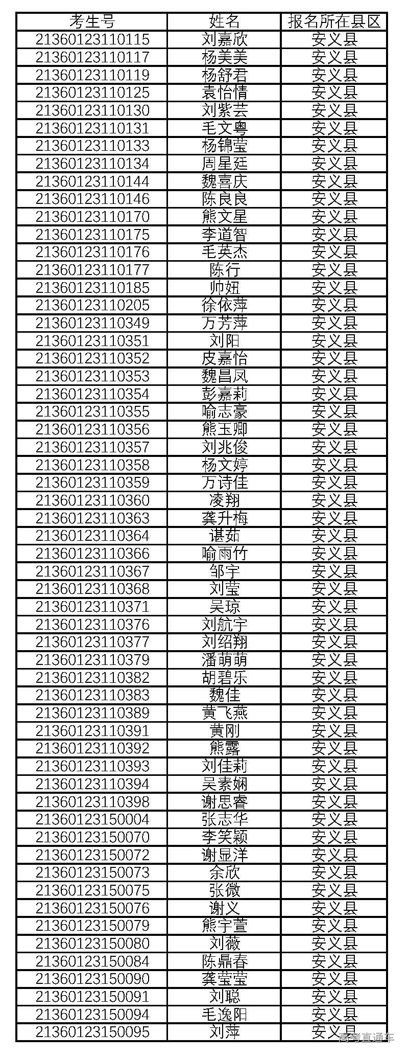 1622803332250489.png image.png