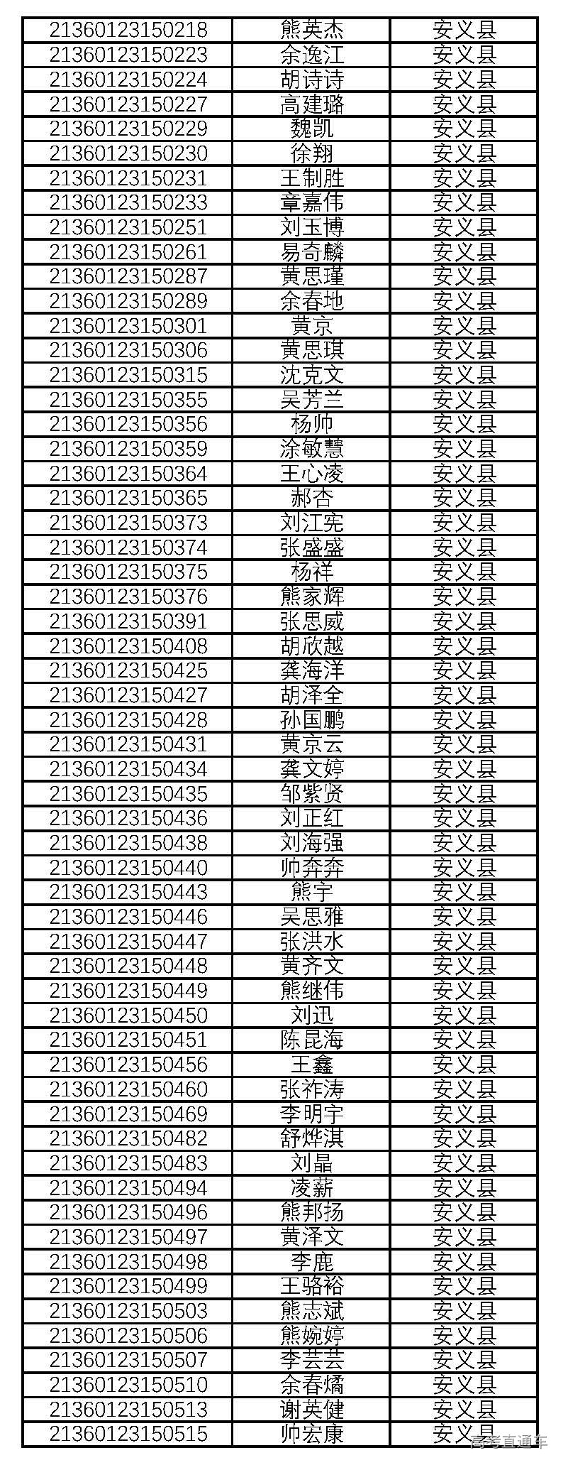 1622803358829411.png image.png