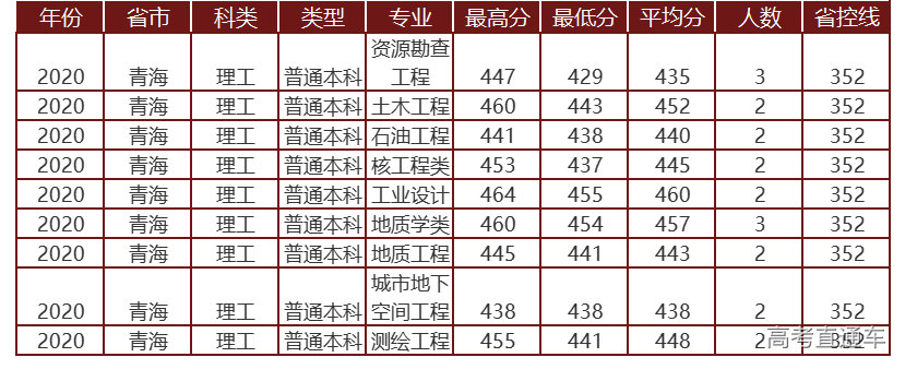 1622805323973746.png 青海.png