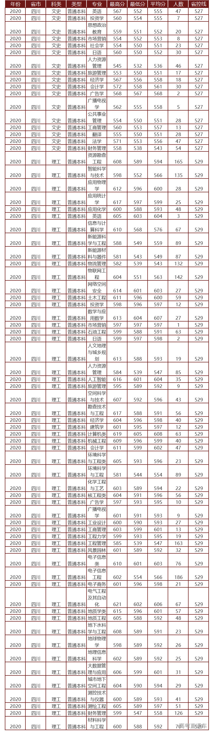 1622805380608134.png 四川.png