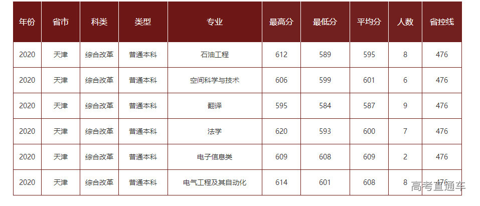 1622805395744687.png 天津.png