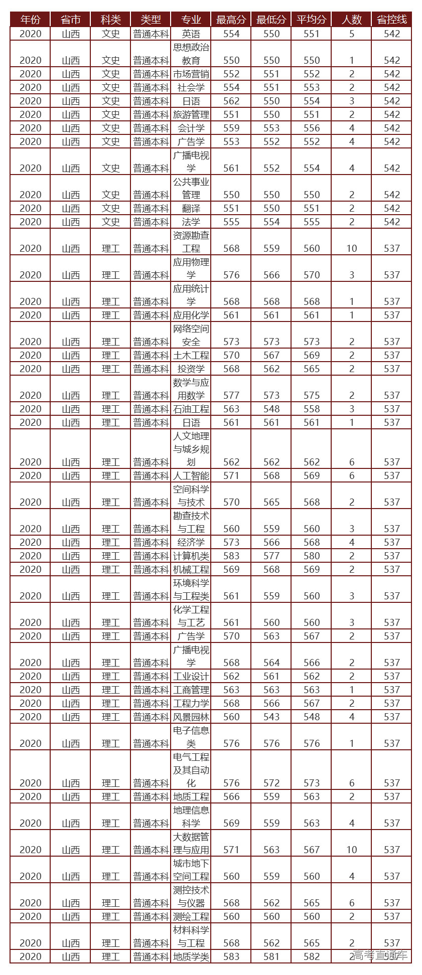 1622805785930979.png 山西.png