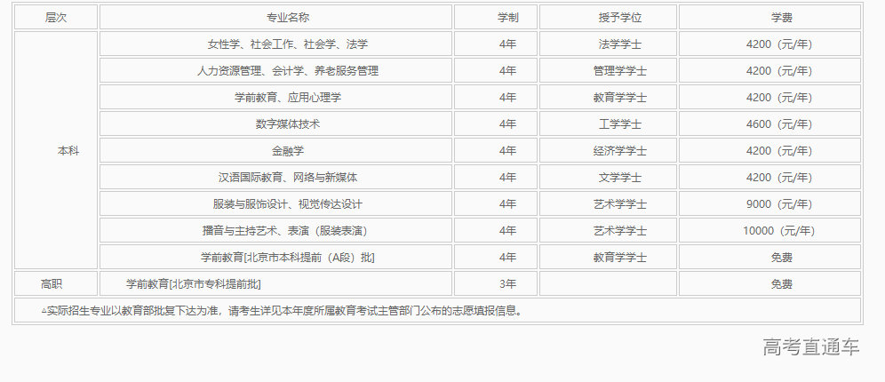 1623034737416391.png image.png