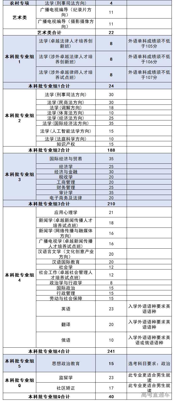 1623046493205242.png image.png