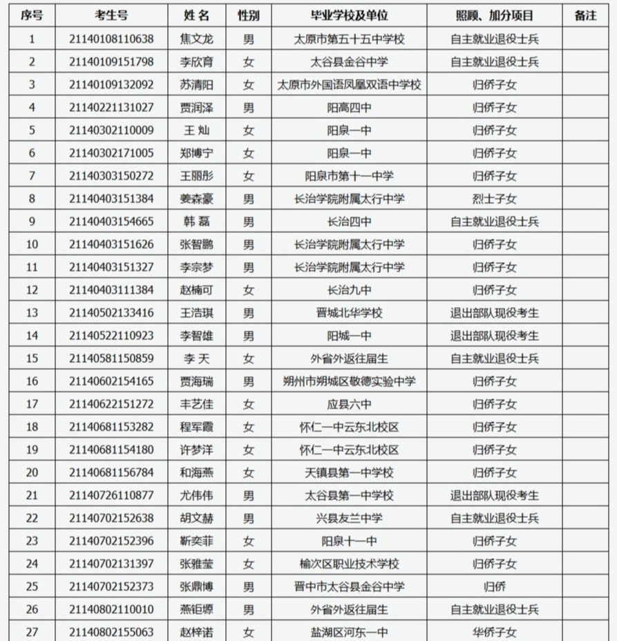 1623061575665984.png scrawl.png