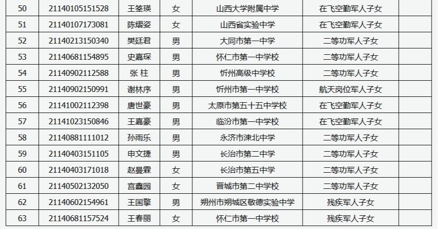 1623061592140828.png scrawl.png