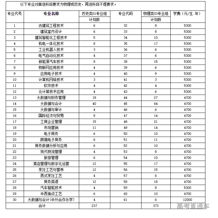 1623132231835164.png image.png