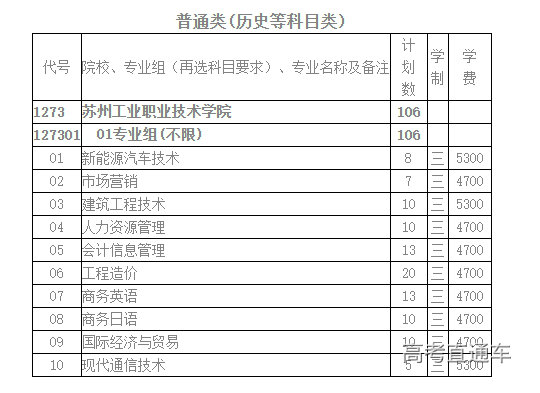 1623207543878375.png image.png