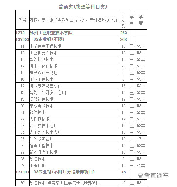 1623207558783943.png image.png