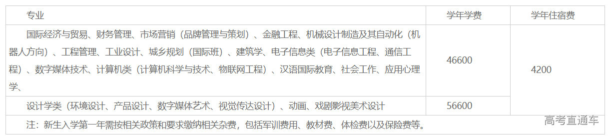 1623221366672479.png image.png