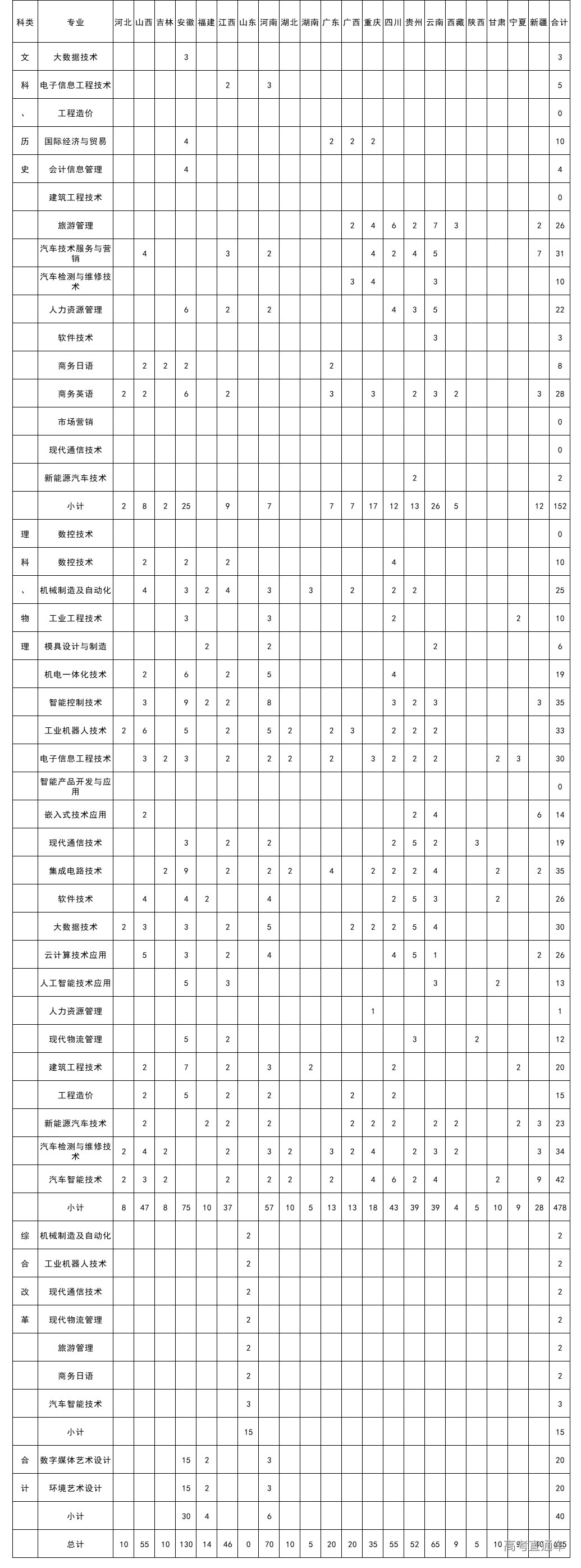 1623221992852530.png image.png