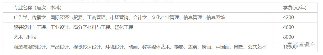 1623223213825742.png image.png