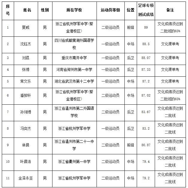 1623225435140748.jpg 1.jpg