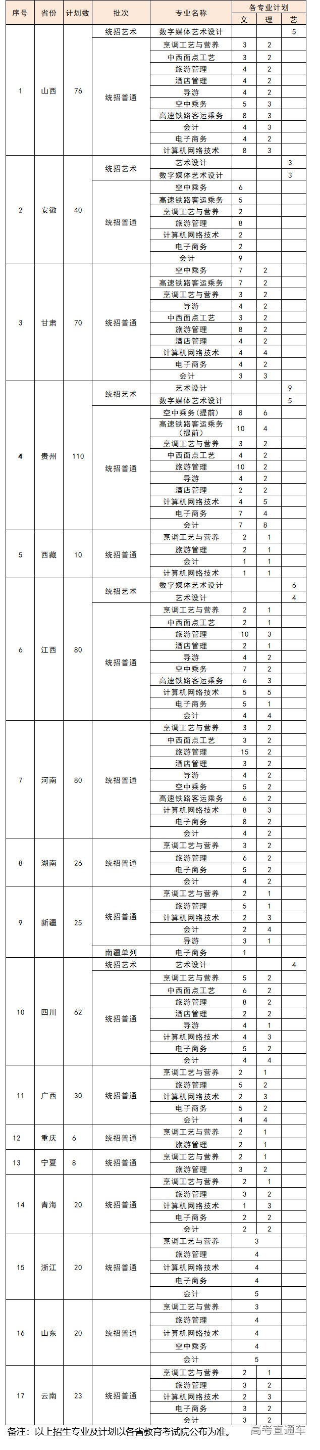 1623229034673025.png image.png