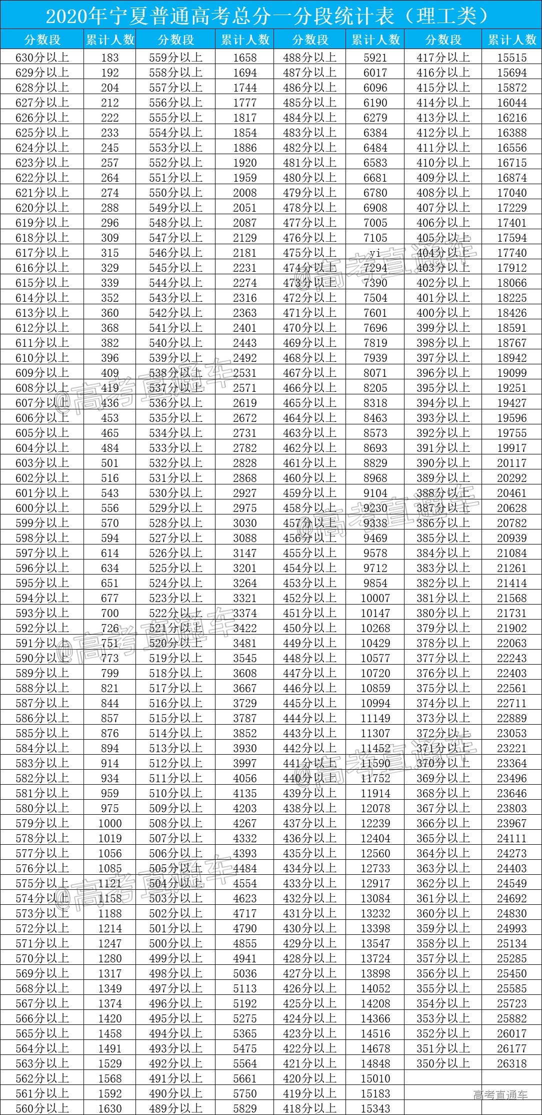 1623233620218883.png scrawl.png