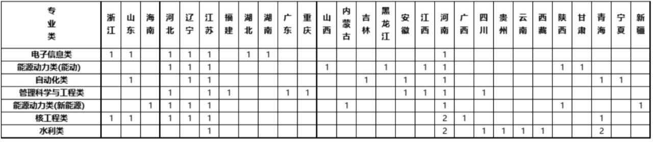 1623236693660410.png image.png