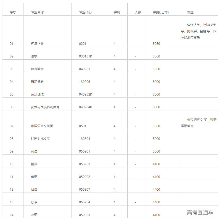 1623296818396199.png image.png