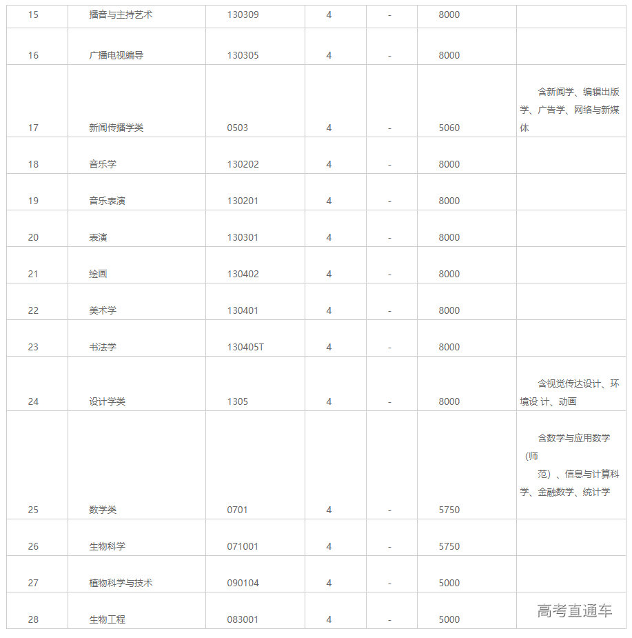 1623296857881045.png image.png