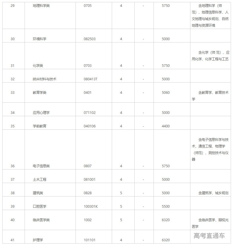 1623296925975196.png image.png