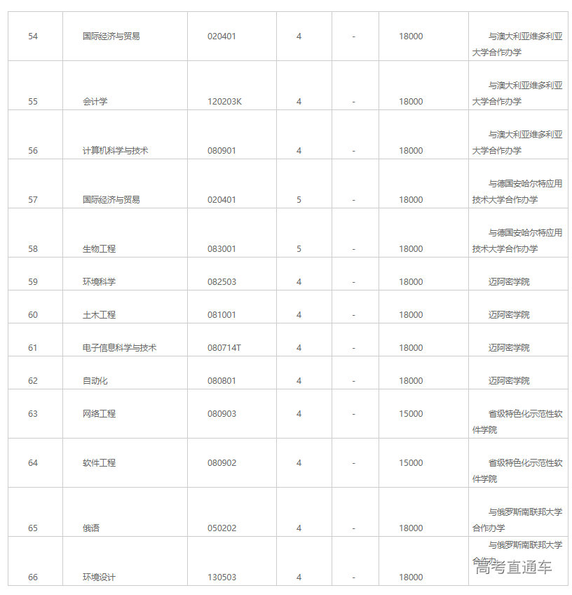 1623296992349433.png image.png