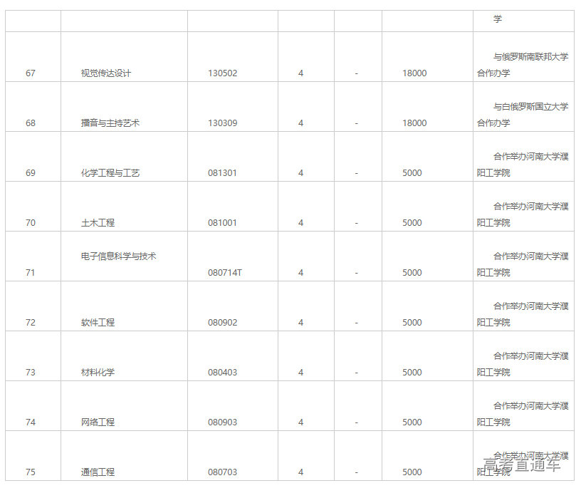 1623297018877683.png image.png