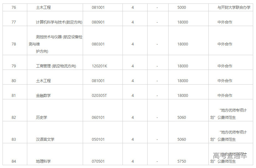 1623297040394418.png image.png