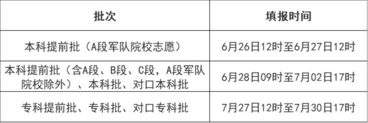 1623326150632208.png image.png