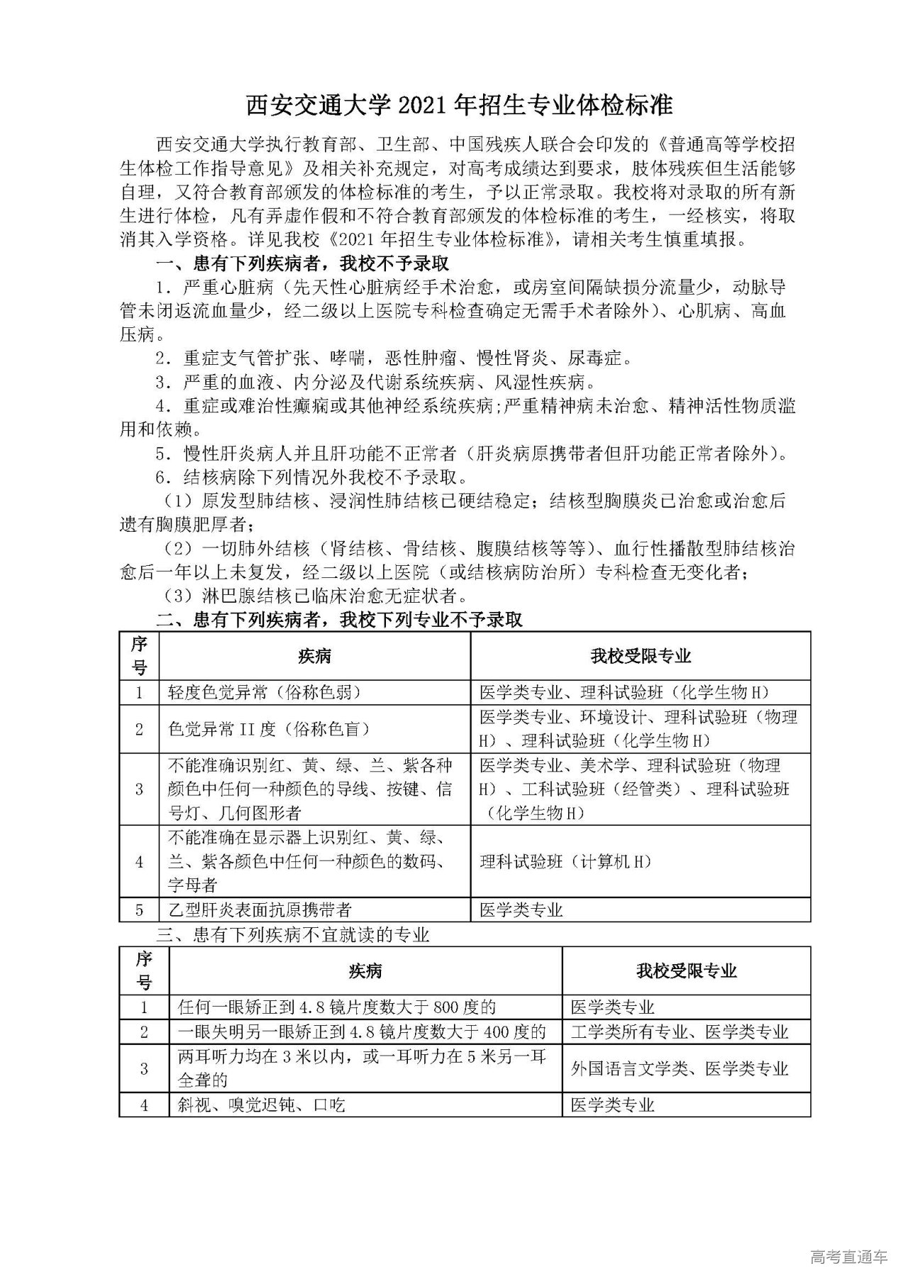 1623380667490733.jpg 西安交通大学2021年招生专业体检标准.jpg