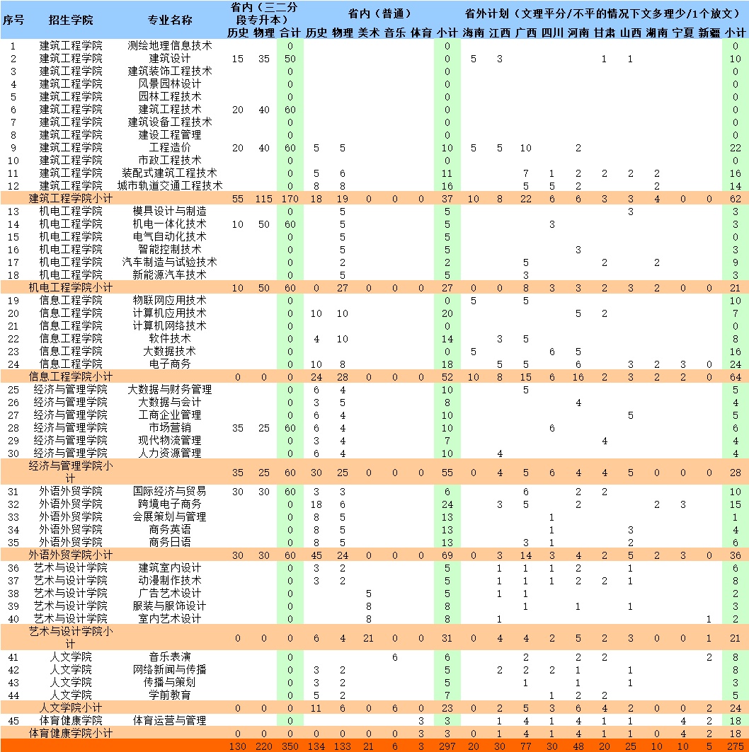 1623382870695401.png 微信图片_20210611113704.png