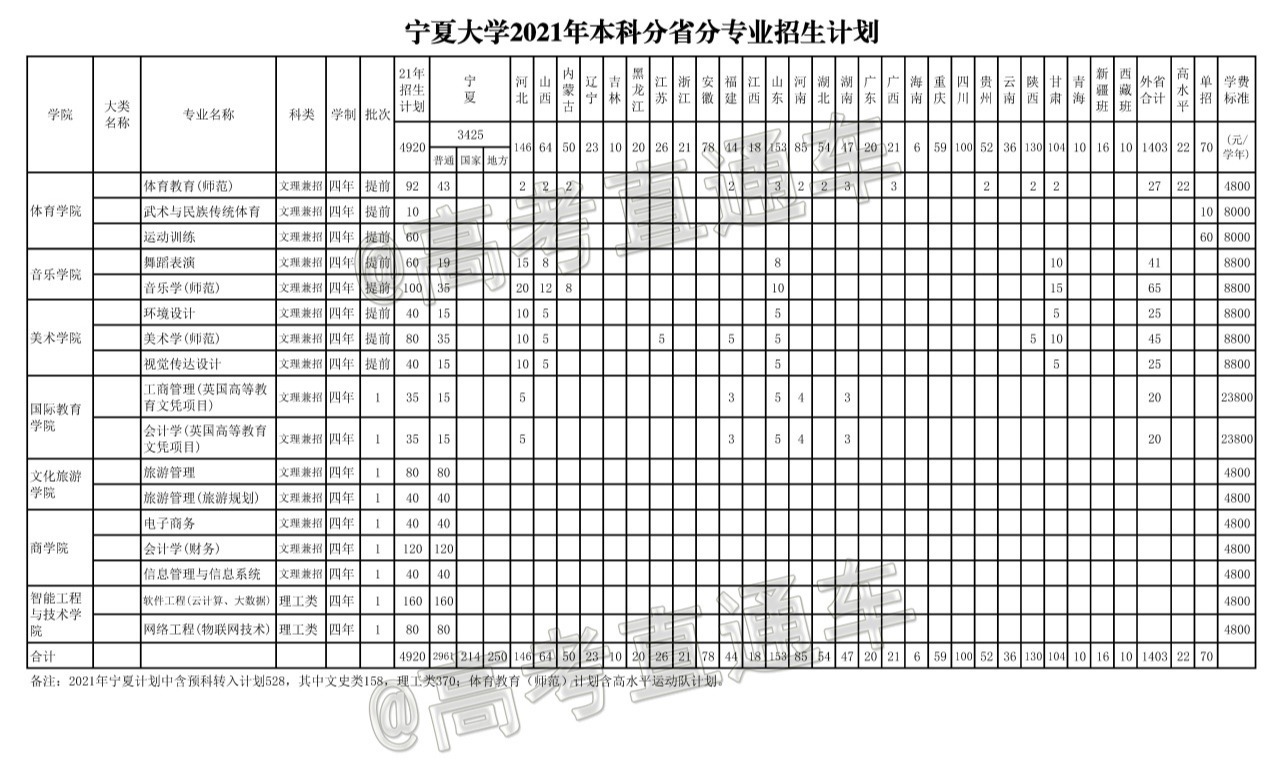 1623409894936254.png scrawl.png