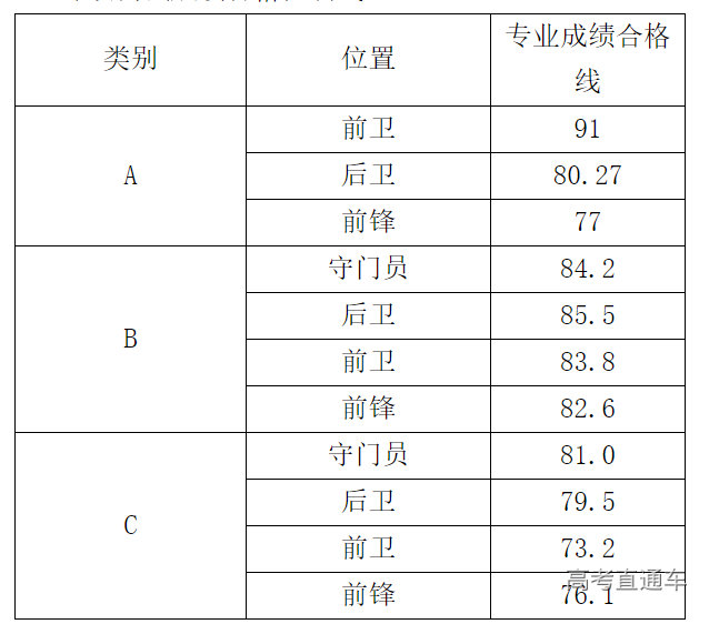 1623410024787286.png image.png