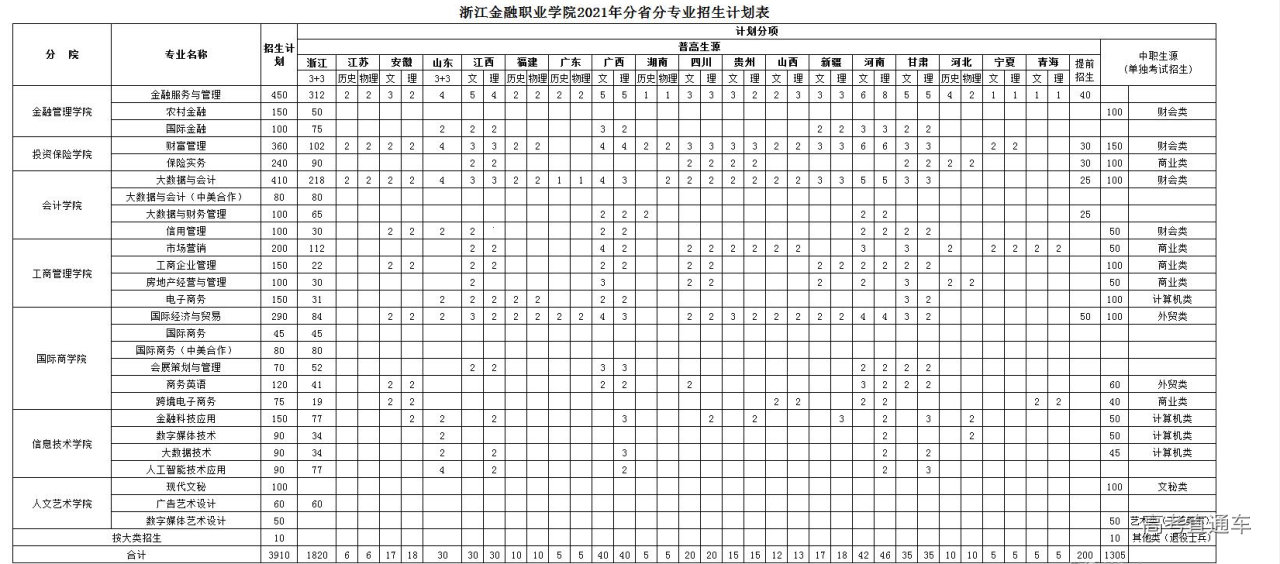 1623496096240842.png image.png