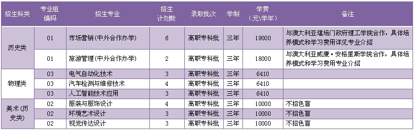 1623645038666846.png B9441A099844E2EE3B0A5C15873_F56FF8D6_5935.png