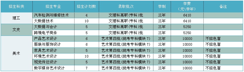 1623645109142100.png 983727A3F54D1D151899EED33AA_AC752EBE_5C83.png