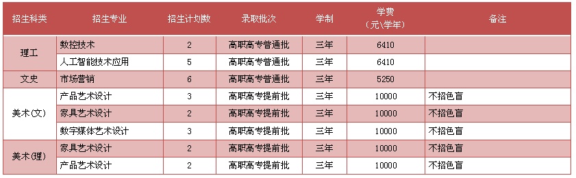 1623645211805181.png 5727ECA6B61C245FD6BA0170DDF_892EADF0_4D2F.png