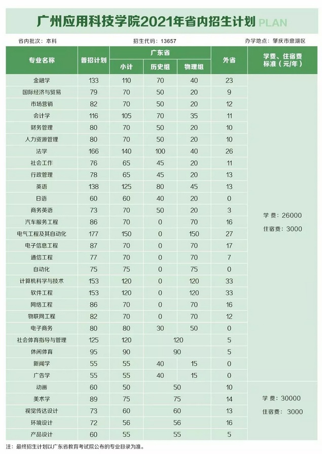 1623649596761328.png 微信截图_20210614134529.png