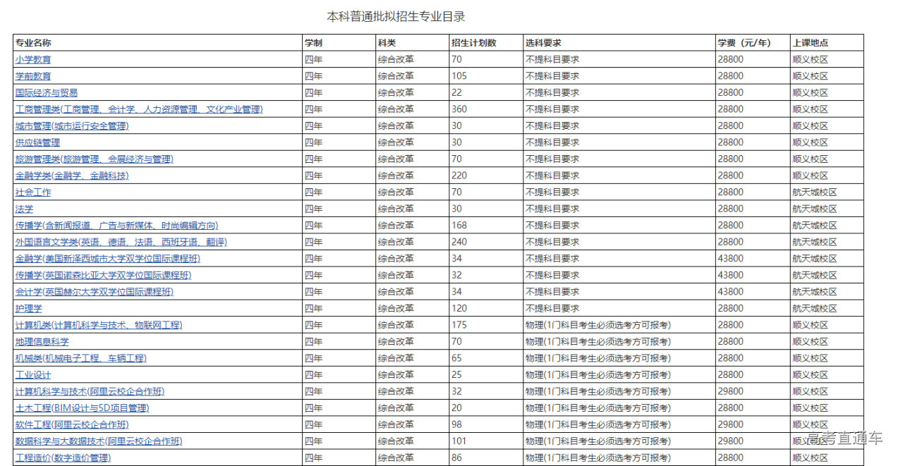 1623723262297109.png image.png