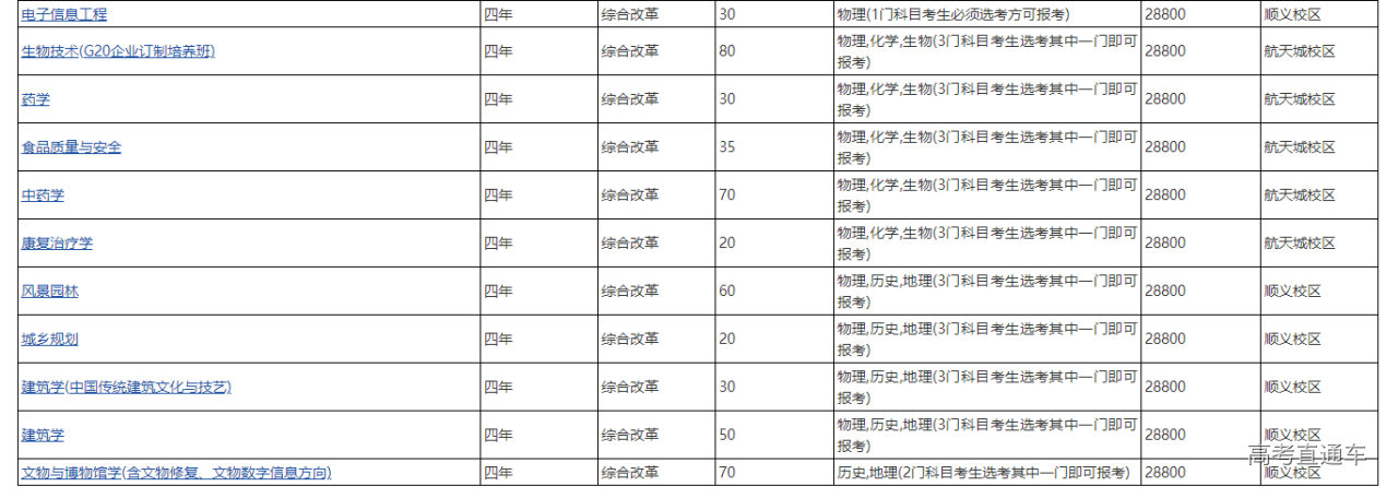 1623723280538572.png image.png