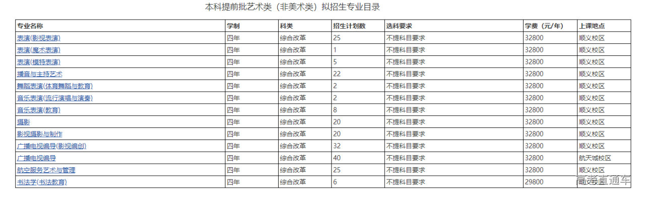 1623723300817909.png image.png