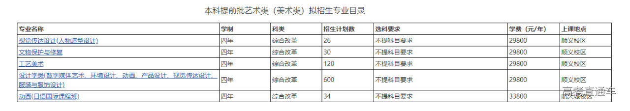 1623723309364889.png image.png