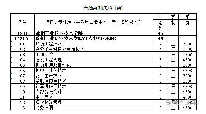 1623723635460934.png image.png