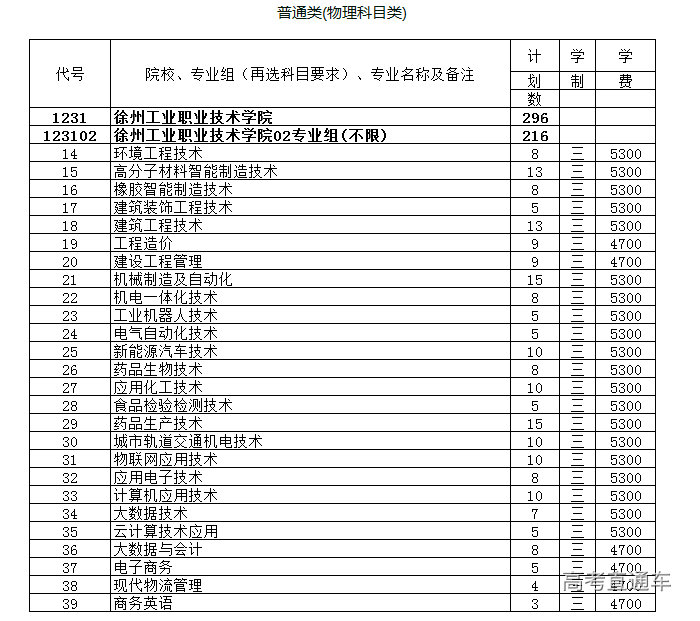 1623723646483498.png image.png