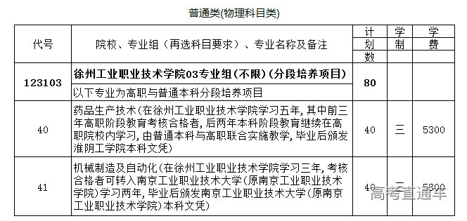 1623723774347744.png image.png