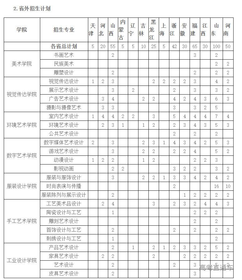 1623727462577213.png image.png