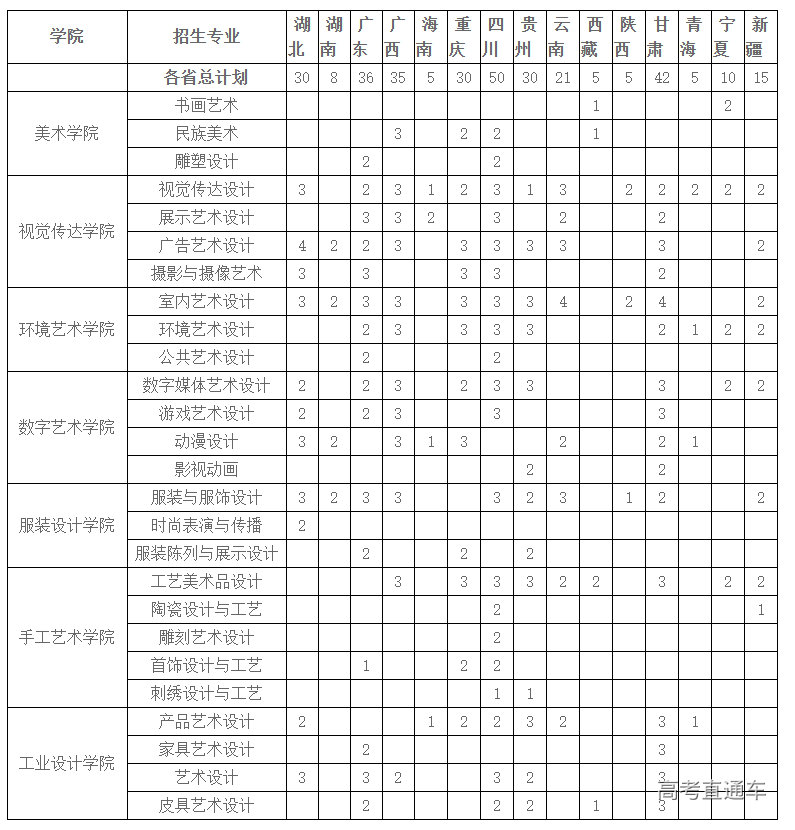 1623727497420790.png image.png