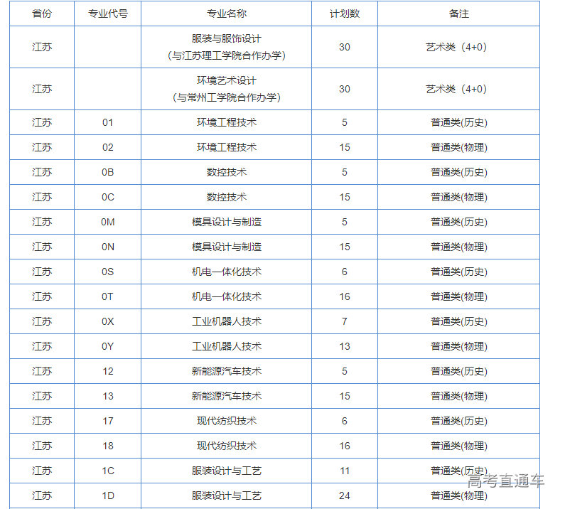 1623727757175062.png image.png