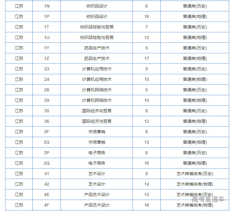 1623727778336025.png image.png