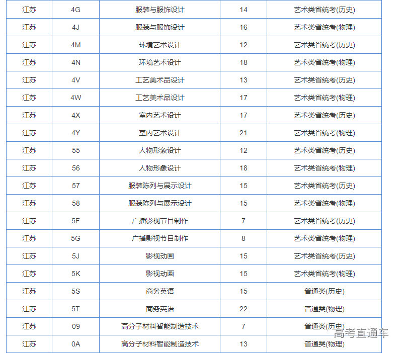 1623727795679188.png image.png