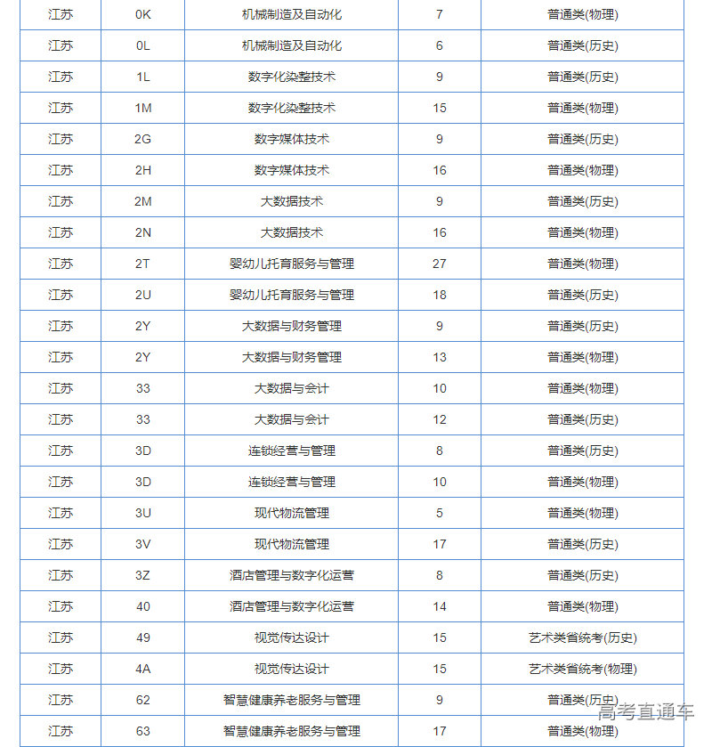 1623727824658722.png image.png